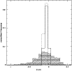 \begin{figure}
\par\includegraphics[width=9cm,clip]{1194fig6.eps}
\end{figure}