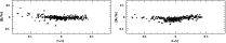 \begin{figure}
\par\includegraphics[width=9cm,clip]{1194f7_1.eps}\hspace*{2mm}
\includegraphics[width=9cm,clip]{1194f7_2.eps}\vspace*{2mm}
\end{figure}