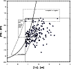 \begin{figure}
\par\includegraphics[bb=130 225 660 755,width=9cm]{1552f1.eps}
\end{figure}