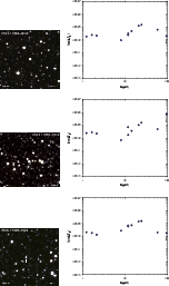 \begin{figure}
\par\hspace*{1cm}\includegraphics[bb=0 0 730 730,width=0.78\colum...
...cludegraphics[bb=115 290 775 830,width=9.1cm,clip]{1552f3_13cs.eps}
\end{figure}
