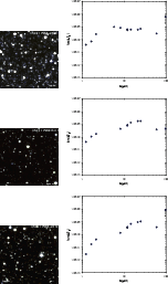 \begin{figure}
\par\hspace*{1cm}\includegraphics[bb=0 0 730 730,width=0.78\colum...
...cludegraphics[bb=115 290 775 830,width=9.1cm,clip]{1552f3_15cs.eps}
\end{figure}