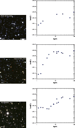 \begin{figure}
\par\hspace*{1cm}\includegraphics[bb=0 0 730 730,width=0.78\colum...
...cludegraphics[bb=115 290 775 830,width=9.1cm,clip]{1552f3_18cs.eps}
\end{figure}