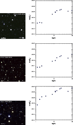 \begin{figure}
\par\hspace*{1cm}\includegraphics[bb=0 0 730 730,width=0.78\colum...
...cludegraphics[bb=115 290 775 830,width=9.1cm,clip]{1552f3_21cs.eps}
\end{figure}