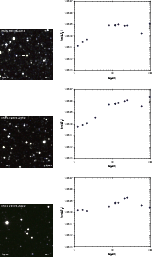 \begin{figure}
\par\hspace*{1cm}\includegraphics[bb=0 0 730 730,width=0.78\colum...
...cludegraphics[bb=115 290 775 830,width=9.1cm,clip]{1552f3_25cs.eps}
\end{figure}