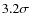 $3.2\sigma$