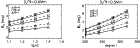 \begin{figure}
\par\includegraphics[width=6.39cm,clip]{11711f12.eps}\hspace*{2.2mm}
\includegraphics[width=6.39cm,clip]{11711f13.eps}
\end{figure}