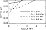\begin{figure}
\par\includegraphics[width=8cm,clip]{11711f14.eps}
\end{figure}