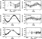 \begin{figure}
\par\includegraphics[width=12cm,clip]{1740fig6.ps}
\end{figure}
