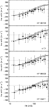 \begin{figure}
\par\includegraphics[bb=85 380 280 765,width=9.3cm]{1741f17.eps}
\end{figure}