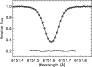 \begin{figure}
\par\includegraphics[bb=80 375 560 700,width=8.9cm]{1741fB1.eps}
\end{figure}