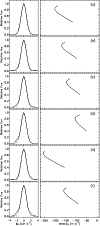 \begin{figure}
\par\includegraphics[width=8.6cm,bb=65 400 475 550]{1741f13a.eps}...
...s}\par\includegraphics[width=8.6cm,bb=65 360 475 550]{1741f13f.eps}
\end{figure}