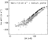 \begin{figure}
\par\includegraphics[width=9.2cm,bb=70 365 394 623]{1741f15.eps}\end{figure}