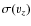 $\sigma (v_z)$