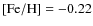 ${\rm [Fe/H]}=-0.22$
