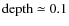 ${\rm depth\simeq0.1}$
