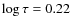 $\log\tau=0.22$