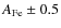 $A_{\rm Fe}\pm0.5$
