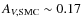 $A_{V,{\rm SMC}}\sim 0.17$
