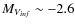 $M_{V_{inf}}\sim-2.6$