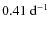 $0.41~{\rm d}^{-1}$