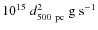 $10^{15}~d_{{\rm 500~pc}}^2~{\rm g~s}^{-1}$