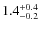 $1.4_{\rm -0.2}^{+0.4}$