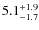 $5.1_{\rm -1.7}^{+1.9}$