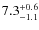 $7.3_{\rm -1.1}^{+0.6}$