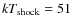 $k T_{{\rm shock}} = 51$