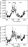 \begin{figure}
\par\includegraphics[width=8.5cm,clip]{11823fig1.ps}
\end{figure}