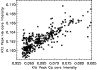 \begin{figure}
\par\includegraphics[width=8.5cm,clip]{11823fig2.ps}
\end{figure}