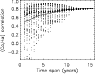 \begin{figure}
\par\includegraphics[width=8.5cm,clip]{11823fig3.ps}
\end{figure}