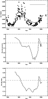 \begin{figure}
\par\includegraphics[width=8.8cm,clip]{11823fig4.ps}
\end{figure}