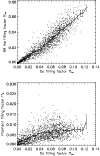 \begin{figure}
\par\includegraphics[width=8.8cm,clip]{11823fig8.ps}
\end{figure}