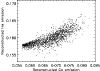 \begin{figure}
\par\includegraphics[width=8.8cm,clip]{11823fig10.ps}
\end{figure}