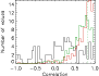 \begin{figure}
\par\includegraphics[width=8cm,clip]{11823fig11.ps}
\end{figure}