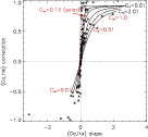 \begin{figure}
\par\includegraphics[width=12cm,clip]{11823fig13.ps}
\end{figure}