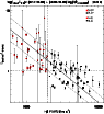 \begin{figure}
\par\epsfig{file=11905f01.ps, width=9.1cm}
\end{figure}