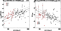 \begin{figure}
\par\epsfig{file=11905f02.ps, width=9.1cm}\epsfig{file=11905f03.ps, width=9.1cm}
\end{figure}