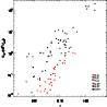 \begin{figure}
\par\epsfig{file=11905f08.ps, width=9.1cm}
\end{figure}