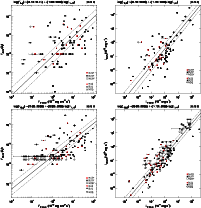 \begin{figure}
\par\epsfig{file=11905f09.ps, width=9.1cm}\epsfig{file=11905f10.p...
...ile=11905f11.ps, width=9.1cm}\epsfig{file=11905f12.ps, width=9.1cm}
\end{figure}