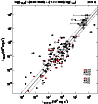 \begin{figure}
\par\epsfig{file=11905f13.ps, width=9.1cm}
\end{figure}