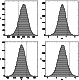 \begin{figure}
\par\epsfig{file=11905f14.ps, width=0.48\columnwidth}\epsfig{file...
...=0.48\columnwidth}\epsfig{file=11905f17.ps, width=0.48\columnwidth}
\end{figure}