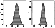 \begin{figure}
\par\epsfig{file=11905f18.ps, width=0.48\columnwidth}\epsfig{file=11905f19.ps, width=0.48\columnwidth}
\end{figure}