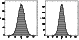 \begin{figure}
\par\epsfig{file=11905f21.ps, width=0.48\columnwidth}\epsfig{file=11905f22.ps, width=0.48\columnwidth}
\end{figure}