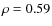 $\rho=0.59$