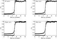 \begin{figure}\par {{\epsfig{file=11975ev1.eps,width=18.0cm} }}
\end{figure}