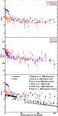 \begin{figure}
\par\includegraphics[bb= 0 45 520 340, clip= true, width=8.3cm]{f...
...includegraphics[bb= 0 0 520 340, clip= true, width=8.3cm]{f3c.eps}
\end{figure}