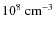 $10^8~{\rm cm}^{-3}$