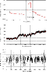 \begin{figure}
\par\includegraphics[width=15cm]{09735_1a.eps}\par\includegraphic...
...h=15cm]{09735_1b.eps}\par\includegraphics[width=15cm]{09735_1c.eps}
\end{figure}
